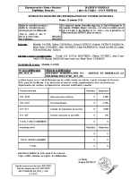 DE_2025_011 – DM N°1 ANNULE ET REMPLACE